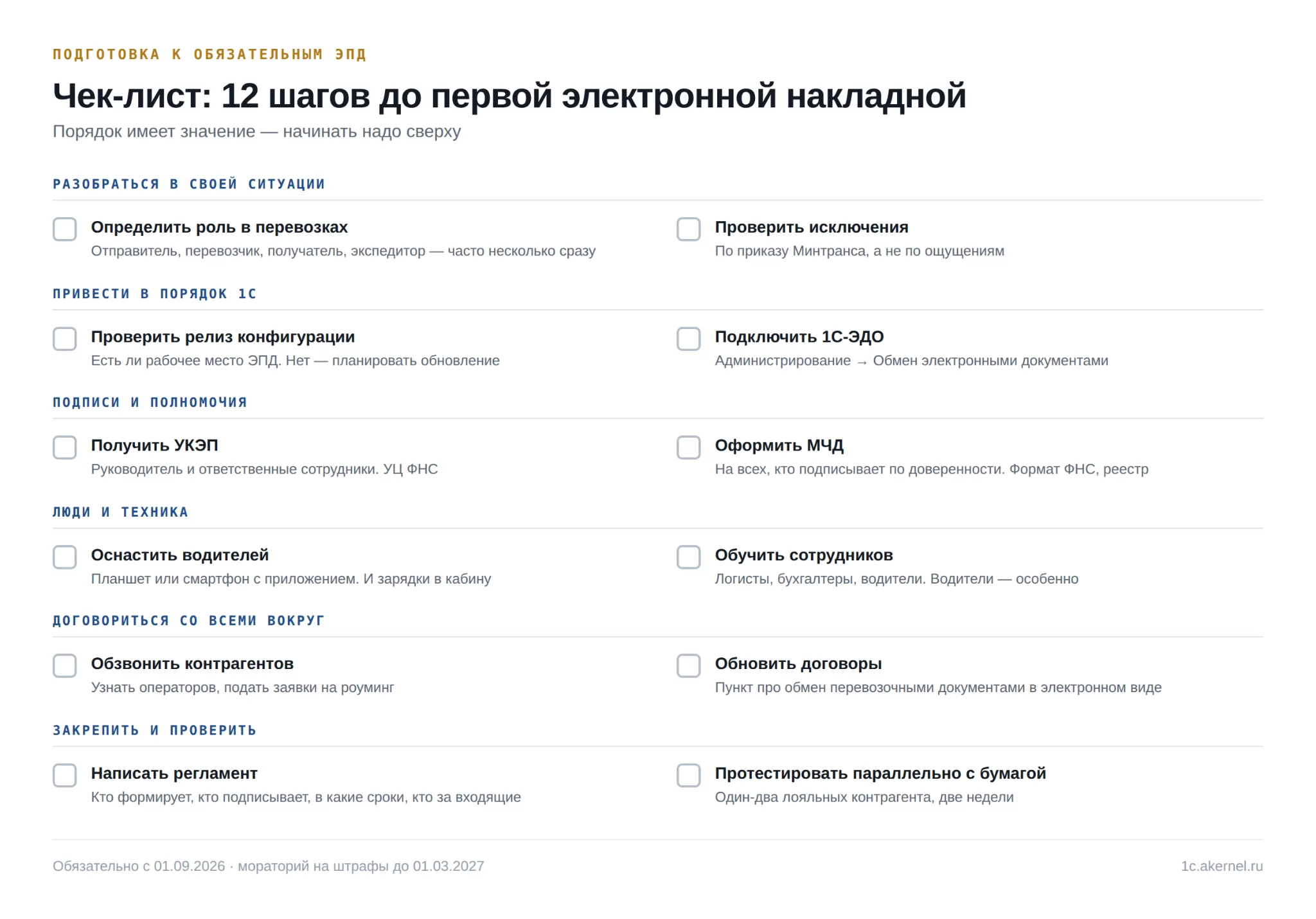 чек-лист одной картинкой, удобно сохранить