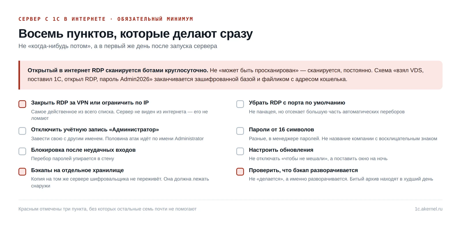 Восемь пунктов, которые делают в первый же день после запуска сервера