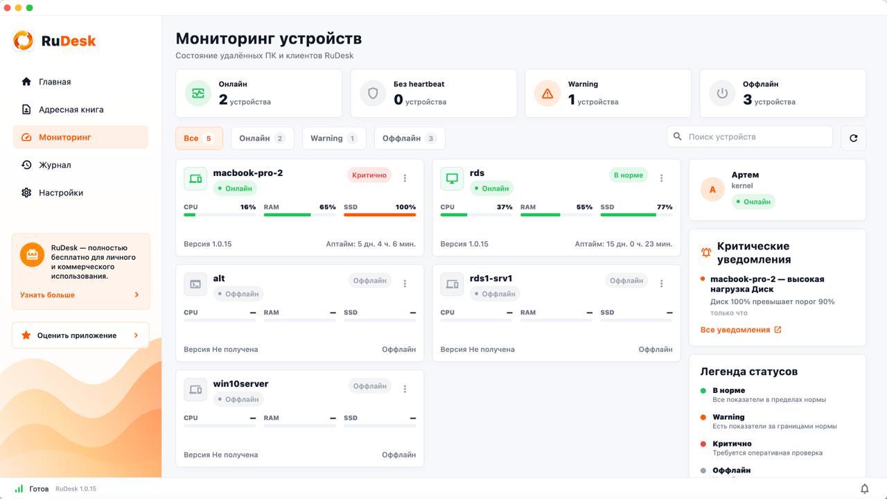 Мониторинг устройств RuDesk